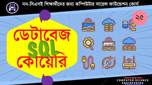 Beijing Duck (বেইজিং হাঁস) (Cohhpy) (Copy)